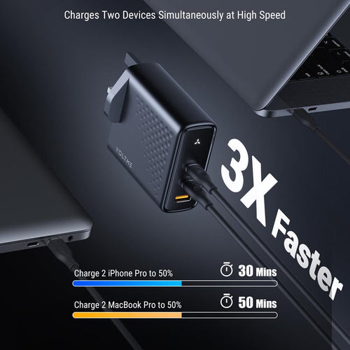 Voltme Revo 140 140W 2C+1A Wall Charge (Black)