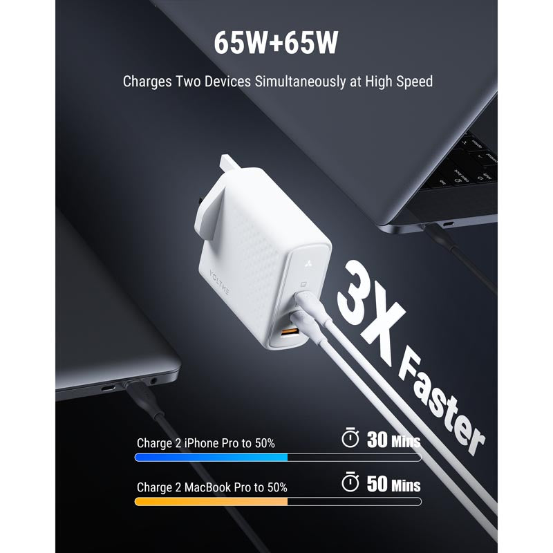 Voltme Revo 140 140W 2C+1A Wall Charge (White)