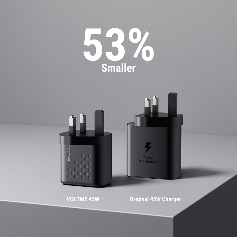 Voltme Revo 45 45W Duo C Wall Charge (Black)