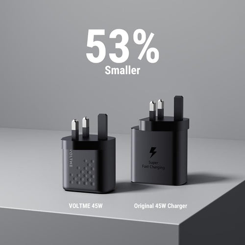 Voltme Revo 45 45W Duo C Wall Charge (Black)