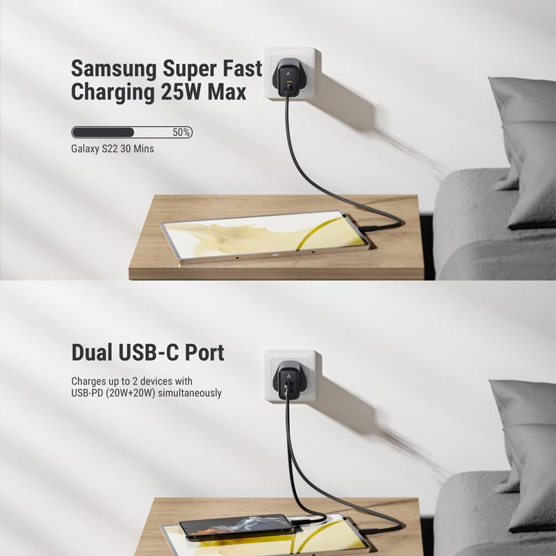 Voltme Revo 45 45W Duo C Wall Charge (White)