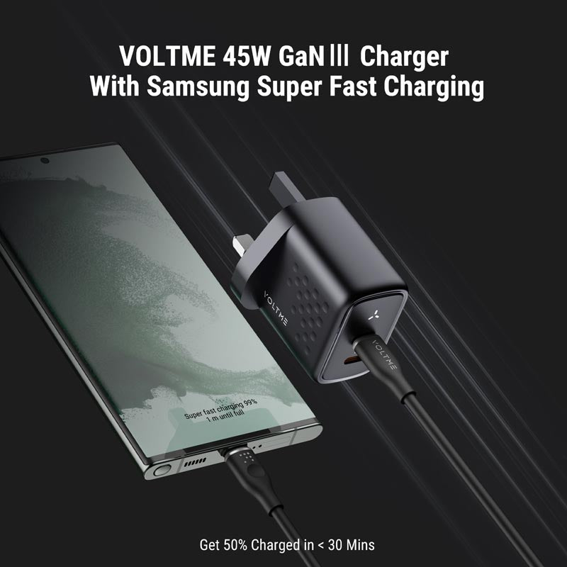 Voltme Revo 45 45W Duo C Wall Charge (White)
