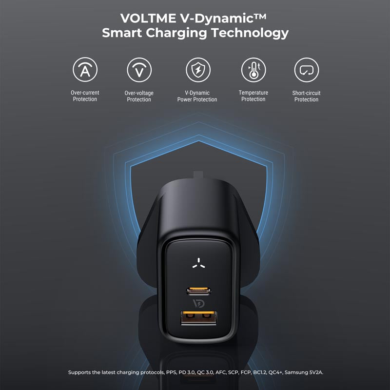 Voltme Revo 45 45W 1A+1C Wall Charge (White)