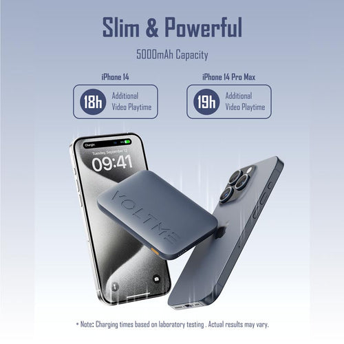 Voltme Hypercore Go 5000Mah Magsafe Wireless Power Bank (Grey)