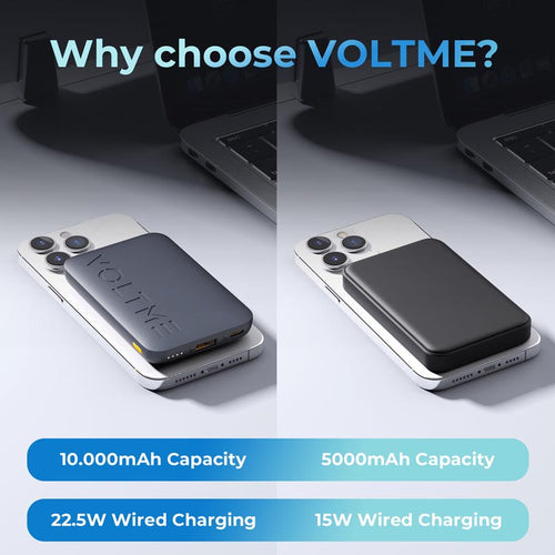 Voltme Hypercore 10K 10000Mah Power Bank (Grey)