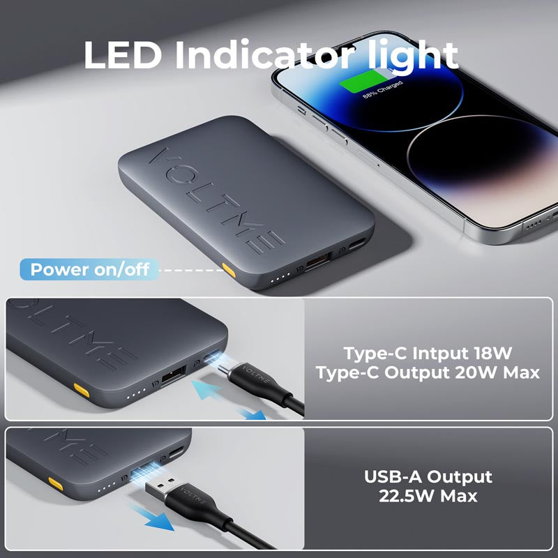 Voltme Hypercore 10K 10000Mah Power Bank (Grey)