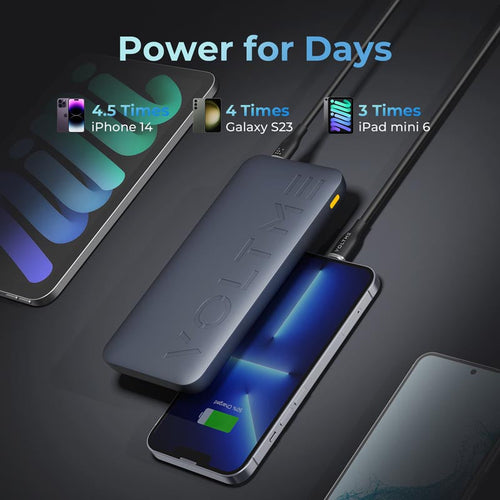 Voltme Hypercore 20K 20000Mah Li-Polymer Power Bank (Grey)