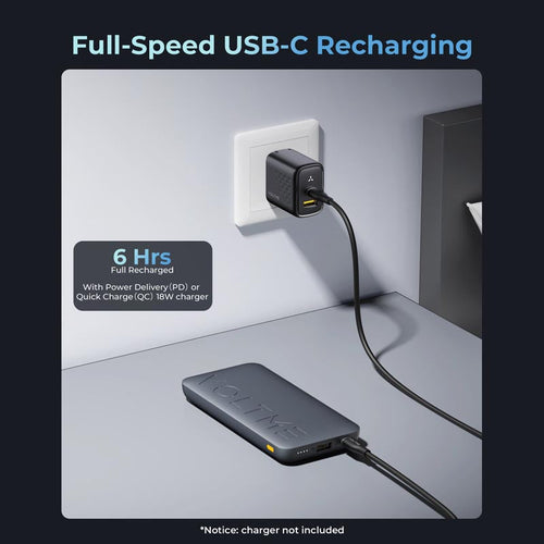 Voltme Hypercore 20K 20000Mah Li-Polymer Power Bank (Grey)