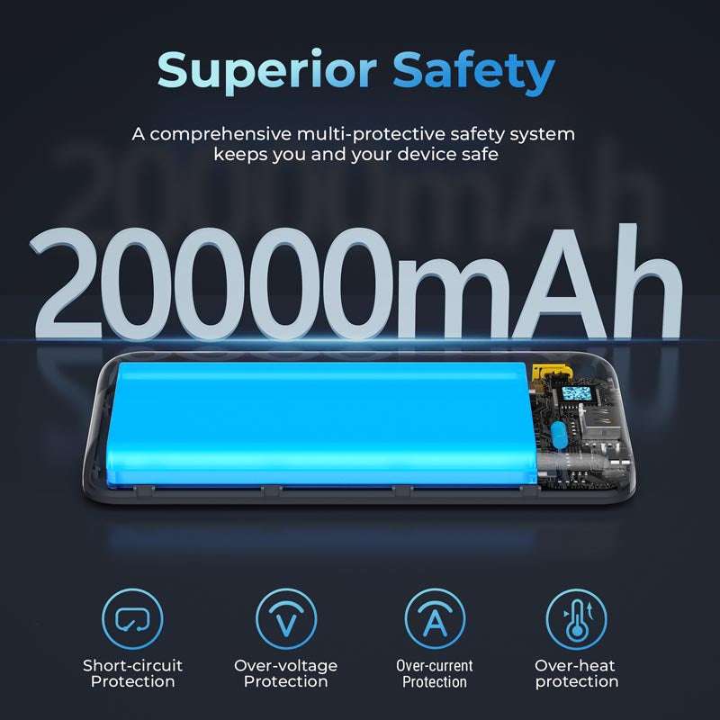 Voltme Hypercore 20K 20000Mah Li-Polymer Power Bank (Grey)