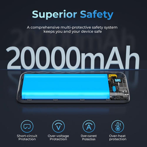 Voltme Hypercore 20K 20000Mah Li-Polymer Power Bank (Grey)