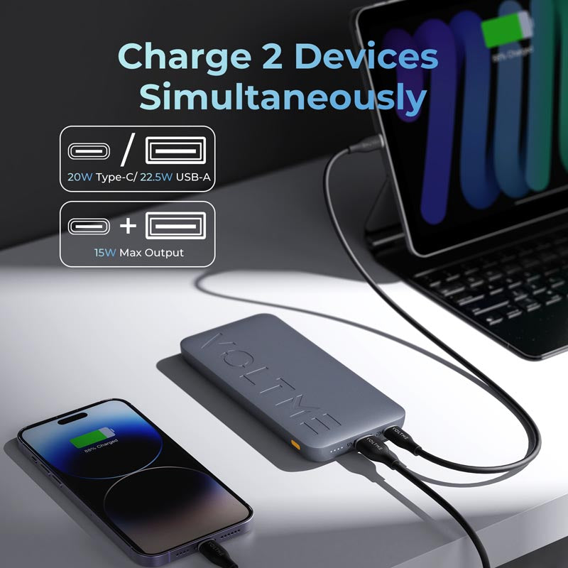 Voltme Hypercore 20K 20000Mah Li-Polymer Power Bank (Grey)
