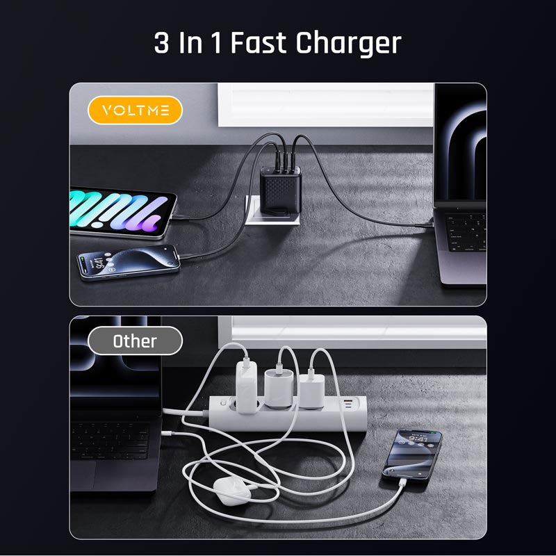 Voltme Revo 100 100W 2C+1A Wall Charge (White)