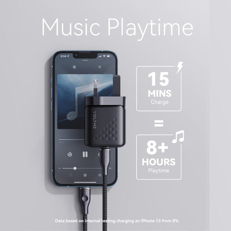 Voltme Revo 30 Lite 30W 1C Wall Charge + C to C Cable (Black)