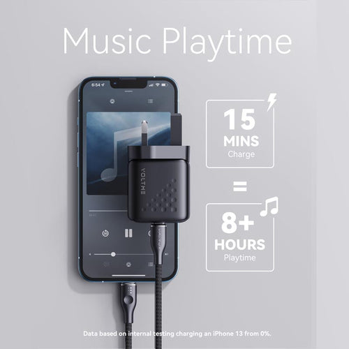 Voltme Revo 30 Lite 30W 1C Wall Charge + C to C Cable (Black)