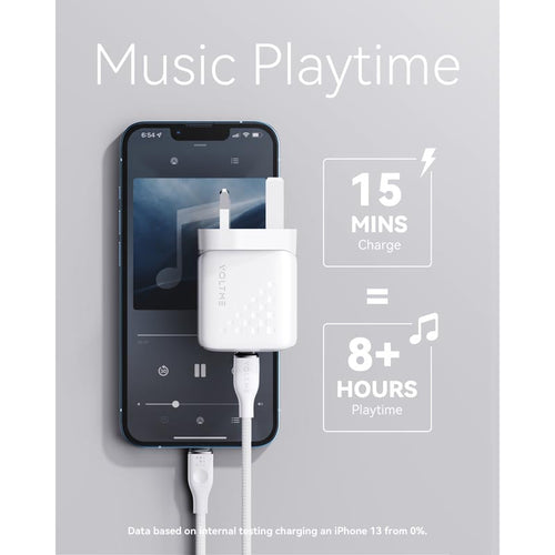Voltme Revo 30 Lite 30W 1C Wall Charge + C to C Cable (White)