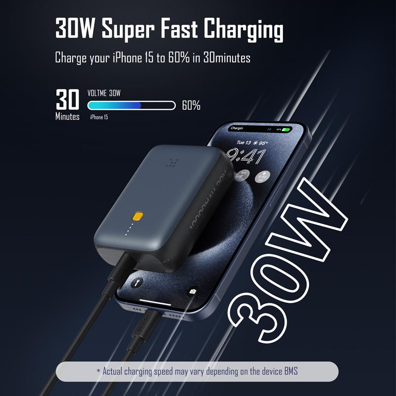 Voltme Hypercore Duo 30W 10000Mah Power Bank (Grey)