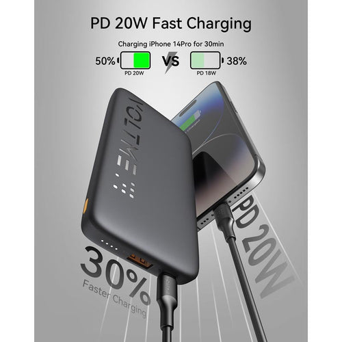 Voltme Hypercore 10K Essential 22.5W Ultra Thin Power Bank (Grey)