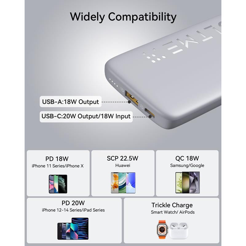 Voltme Hypercore 10K Essential 22.5W Ultra Thin Power Bank (Grey)