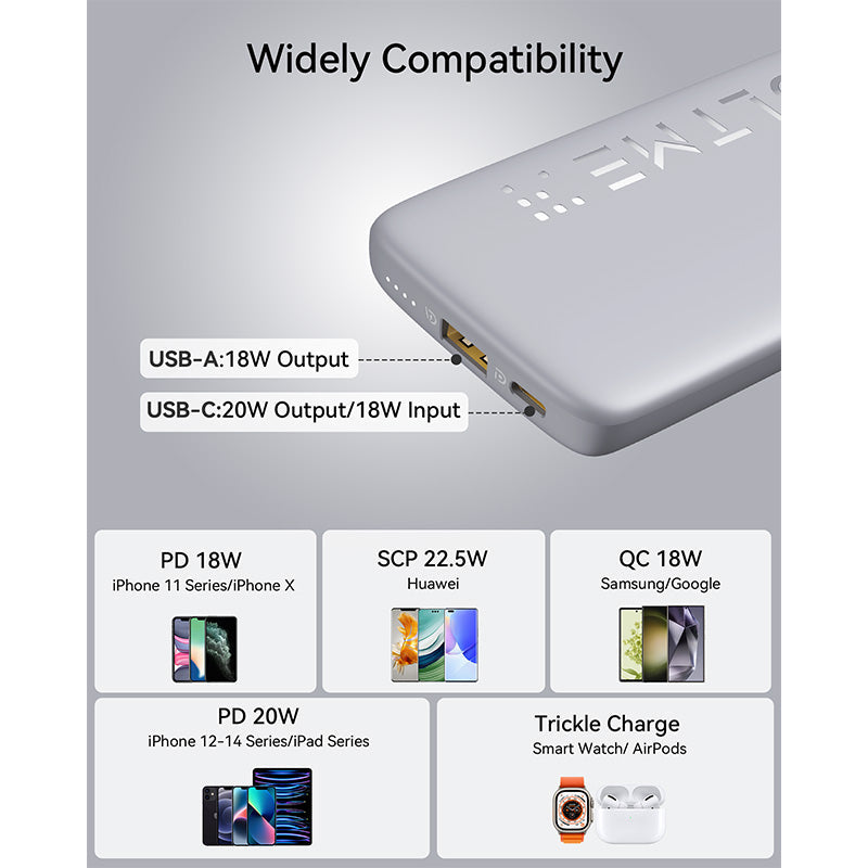 Voltme Hypercore 10K Essential 22.5W Ultra Thin Power Bank (Blue)