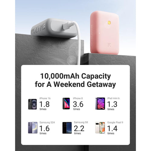 Voltme Hypercore 10K Lite 22.5W Power Bank (Pink)