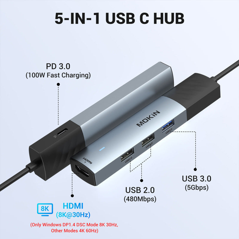 Mokin MOUC6005 5-In-1 USB-C Hub (Grey)