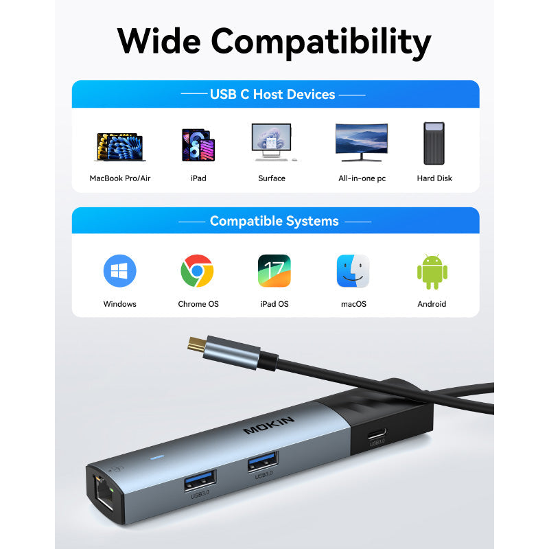 Mokin UC6003 6-In-1 USB C Hub (Grey)