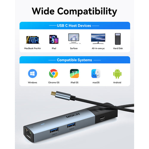 Mokin UC6003 6-In-1 USB C Hub (Grey)