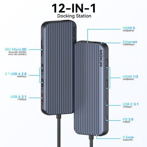 Mokin MOUC3707 12-In-1 USB-C Hub (Grey)