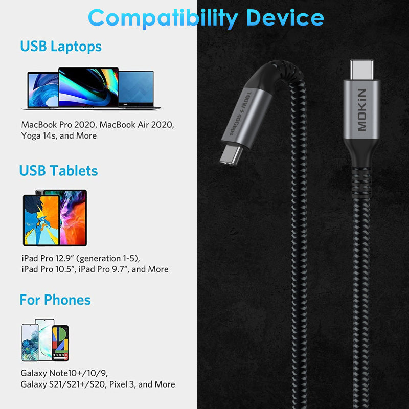 Mokin CC0112 USB4 40Gbps 100W PD USB C Cable 1.2m (Grey)