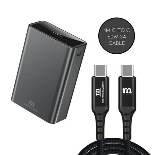 Redmonster Power Bang Pro+ 20000mAh 65W with 1M C to C Cable (Grey)