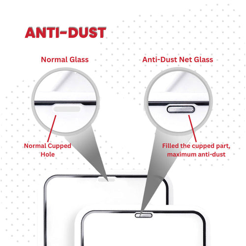 Redmonster iPhone 16 6.1 (2024) Full Anti-Dust TGP