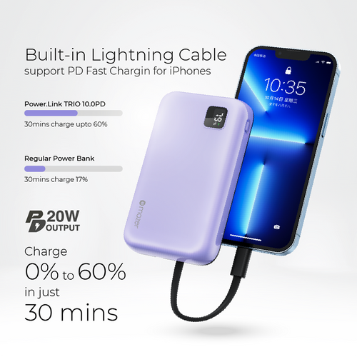 Mazer M-EGLINK10.0Trio-GY/Infinite.BOOST PD20W 10000mAh Power Bank (Grey)