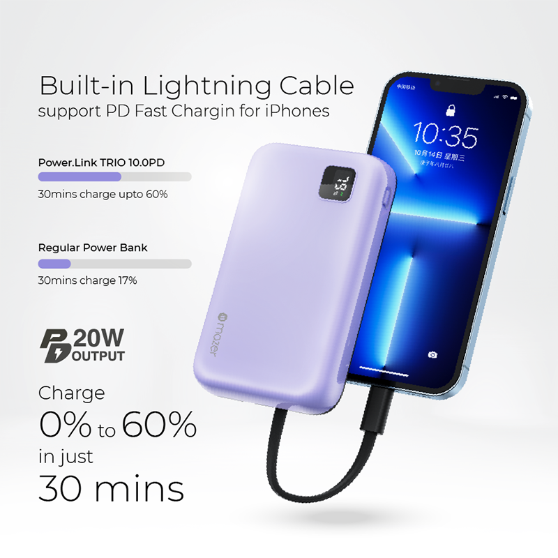 Mazer M-EGLINK10.0Trio-PP/Infinite.BOOST PD20W 10000mAh Power Bank (Purple)