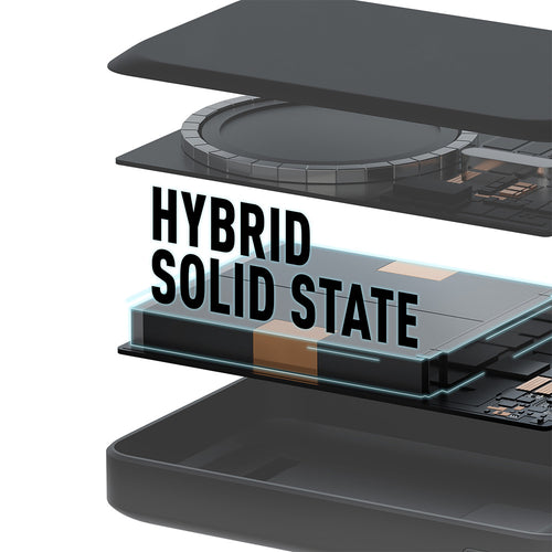 Energea Integra 20S CCC 10000mAh PD20W Hybrid Solid State with Built-in Cable and Stand PB
