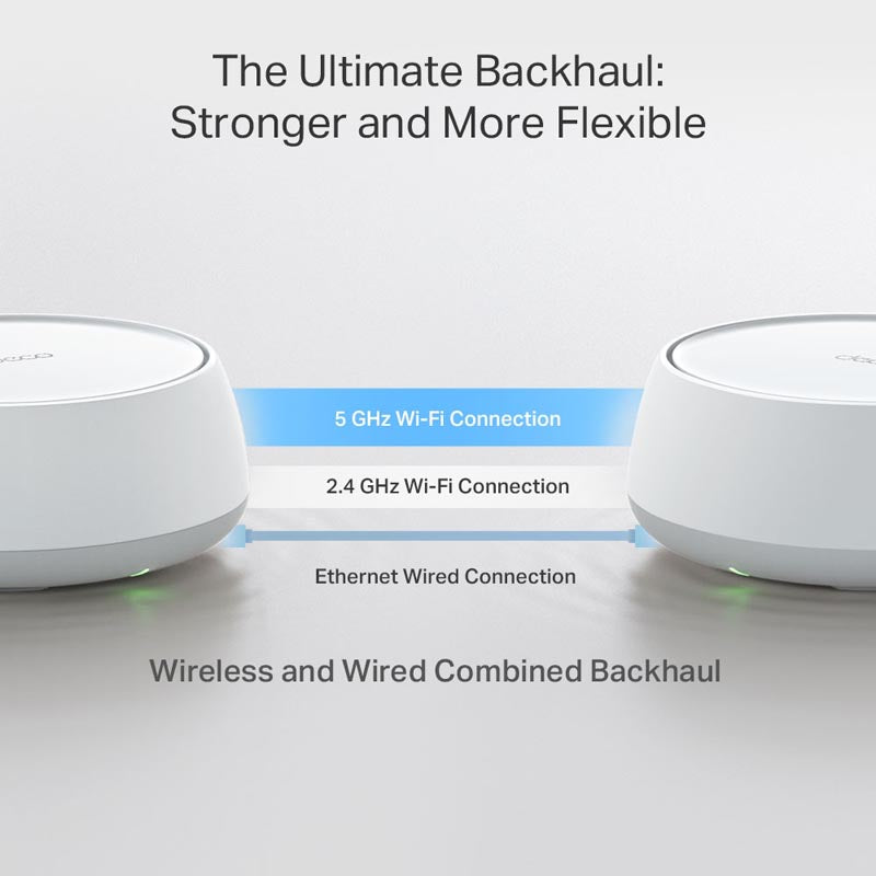 TP-Link Deco BE25BE5000 Home Mesh Wi-Fi 7 System (1-Pack)