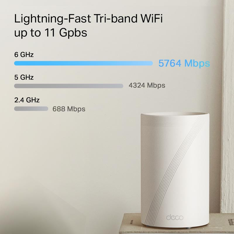 TP-Link Deco BE65 Pro BE11000 Home Mesh Wi-Fi 7 System (2-Pack