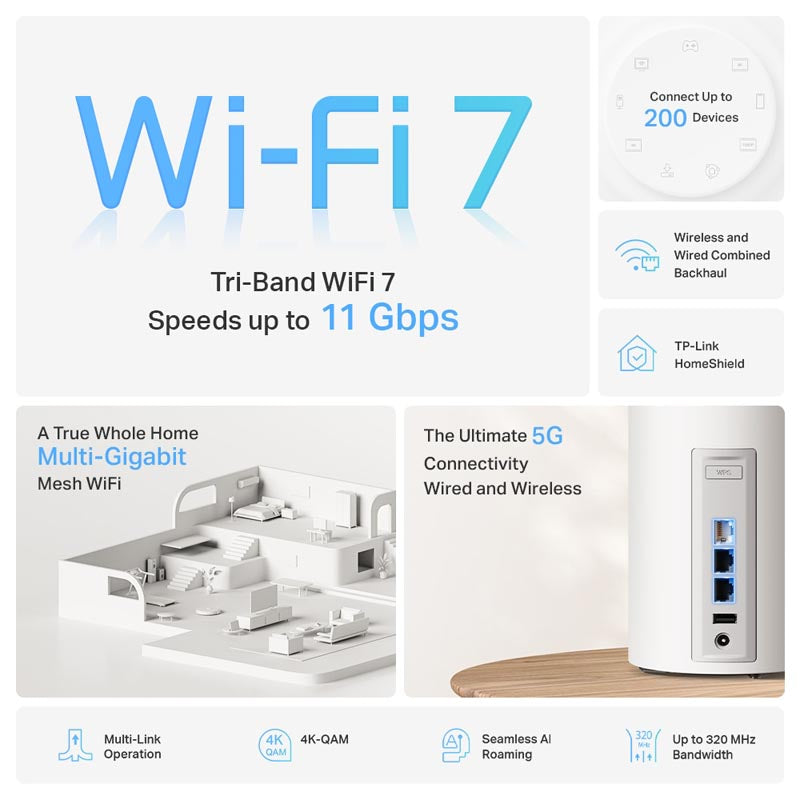 TP-Link Deco BE65 Pro BE11000 Home Mesh Wi-Fi 7 System (2-Pack