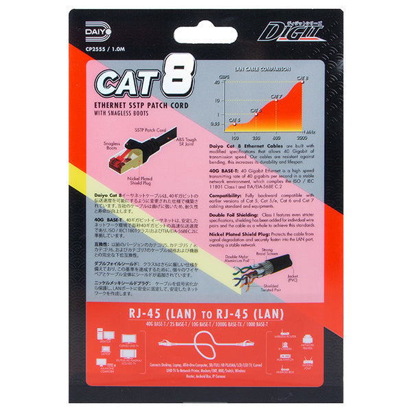 Daiyo CP2555 SSTP Cat.8 Patch Cord 1m
