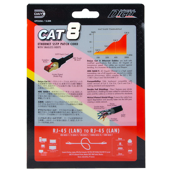 Daiyo CP2556 SSTP Cat.8 Patch Cord 2m