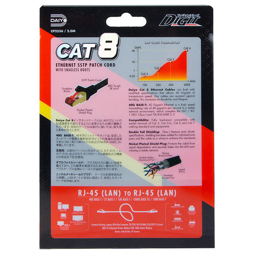 Daiyo CP2556 SSTP Cat.8 Patch Cord 2m