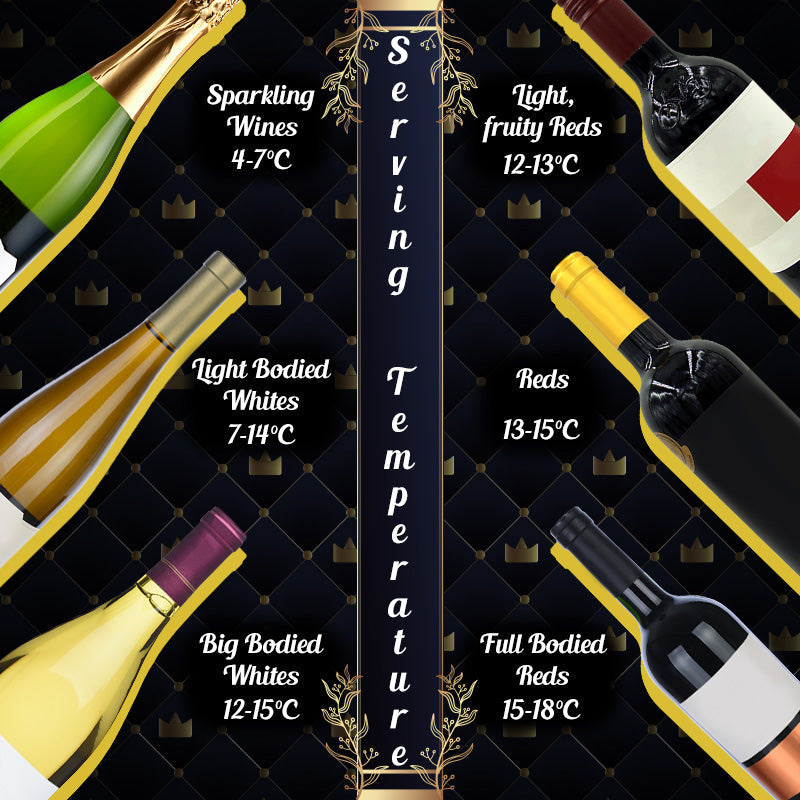 PowerPac PPF36 Wine Chiller Capacity -36 Bottles