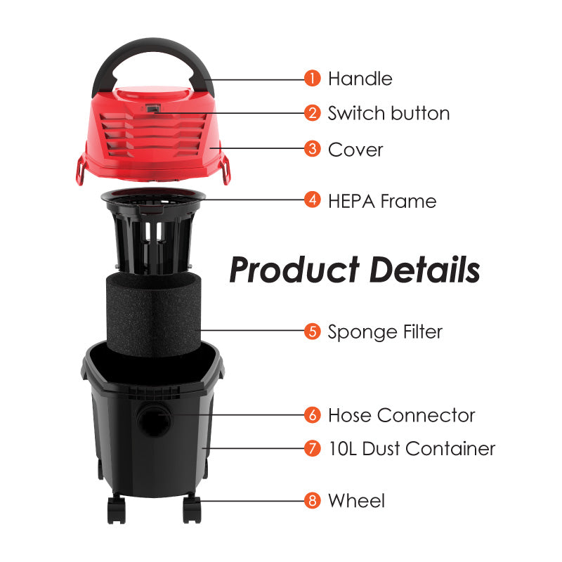 PowerPac PPV1255 Wet & Dry Vacuum 1000W