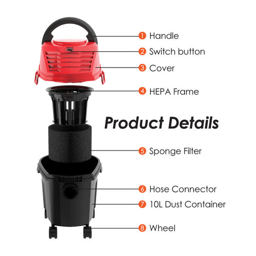 PowerPac PPV1255 Wet & Dry Vacuum 1000W
