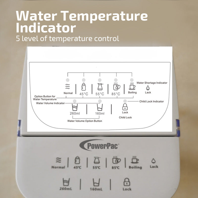 PowerPac PPA70/2 Instant Water Dispenser 3L