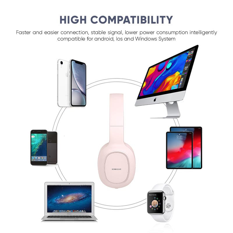 SonicGear Airphone III (Type C) BT Headphones - Carbon
