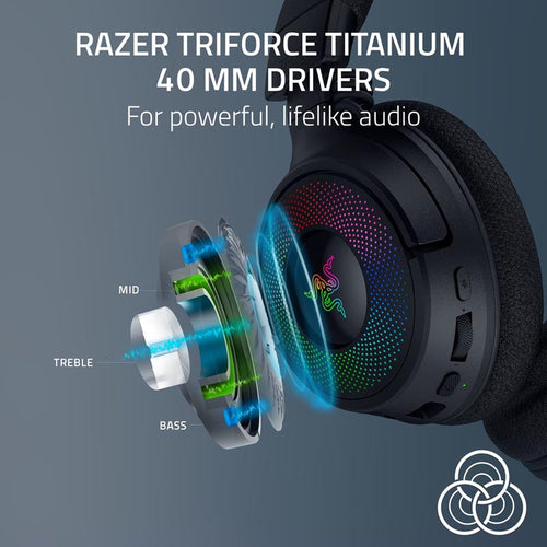Razer Kraken V4 - Wireless Gaming Headset