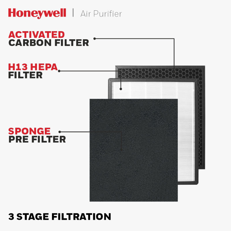 Honeywell HC000018 Air Touch V2 Indoor Air Purifier