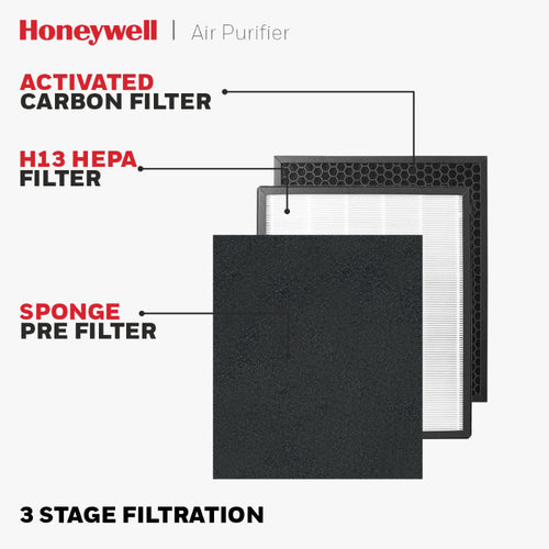 Honeywell HC000018 Air Touch V2 Indoor Air Purifier