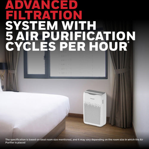 Honeywell HC000018 Air Touch V2 Indoor Air Purifier