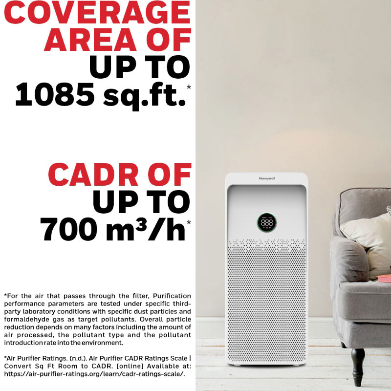 Honeywell HC000023 Air Touch U1 Indoor Air Purifier